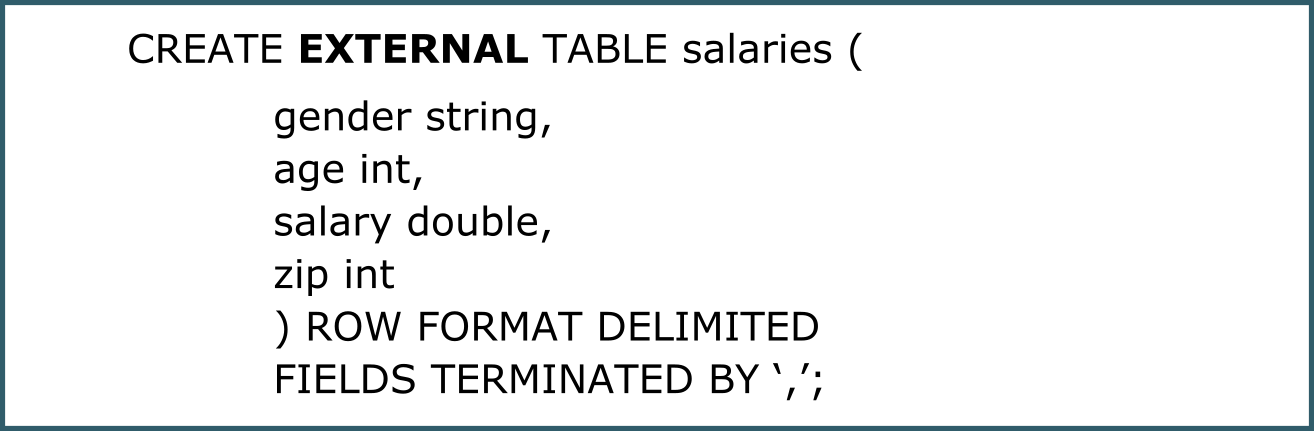 Defining an external table with a location