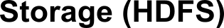 The Apache Spark Stack