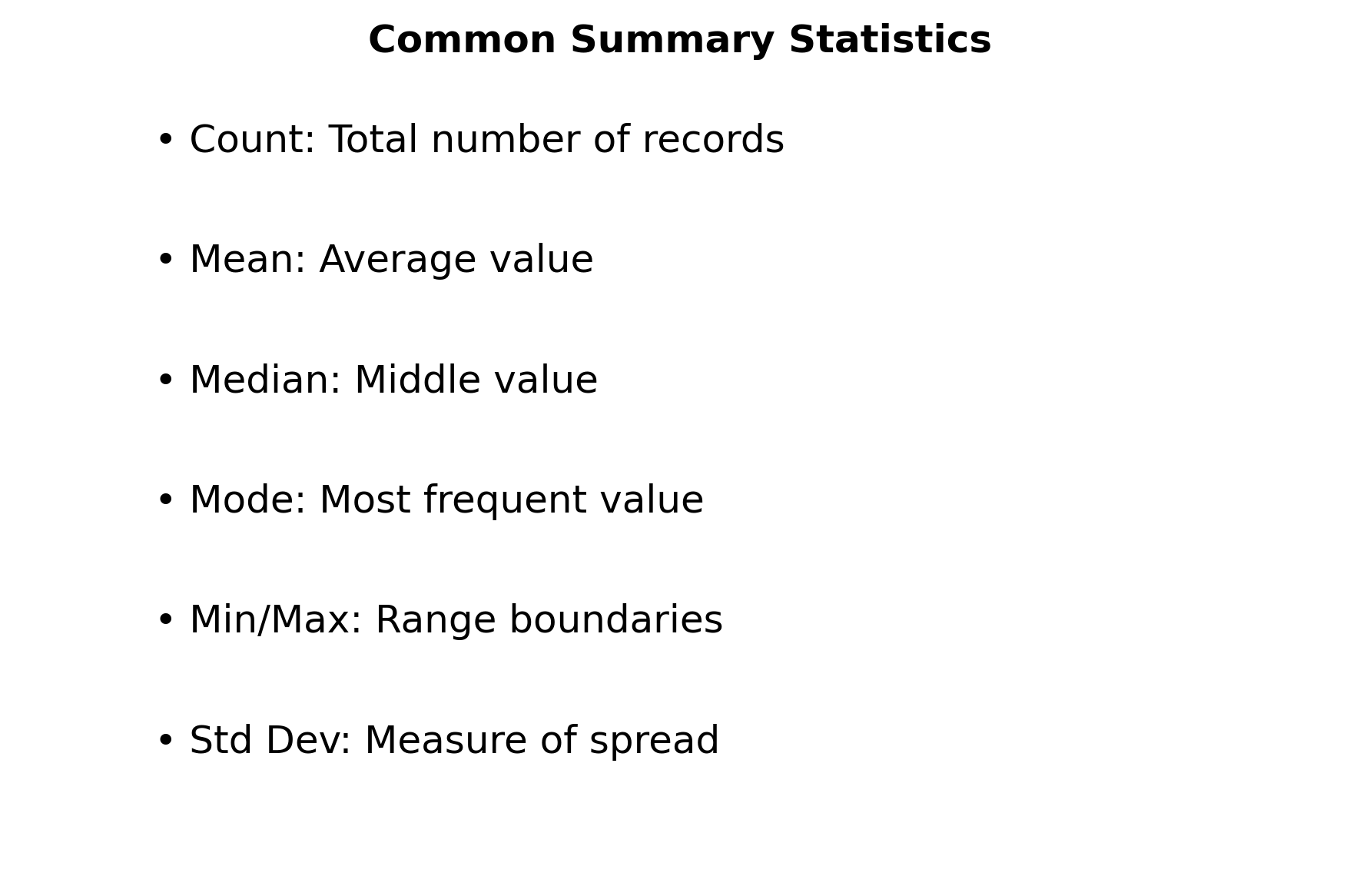 statistics