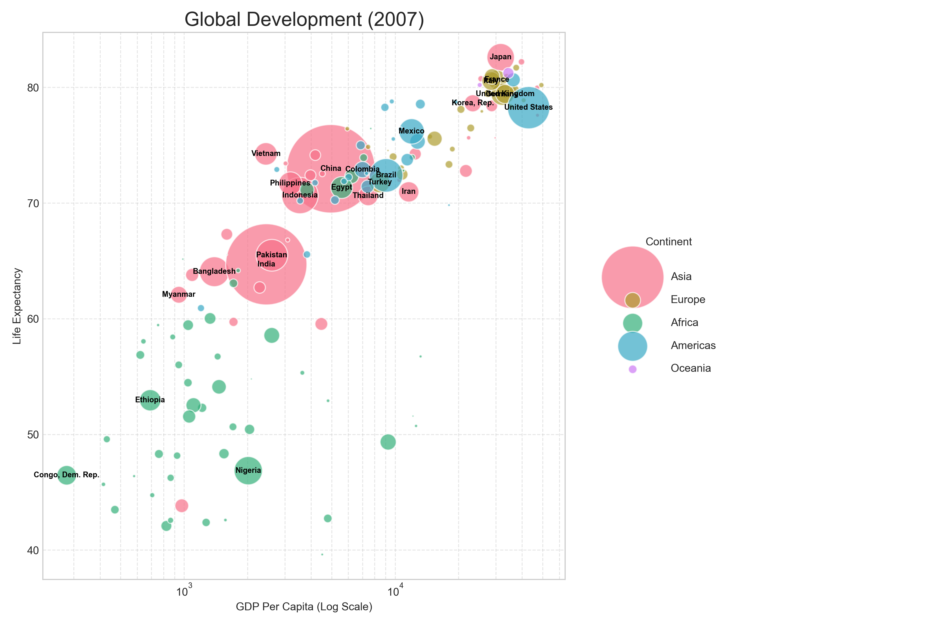 Gapminder Bubble Chart